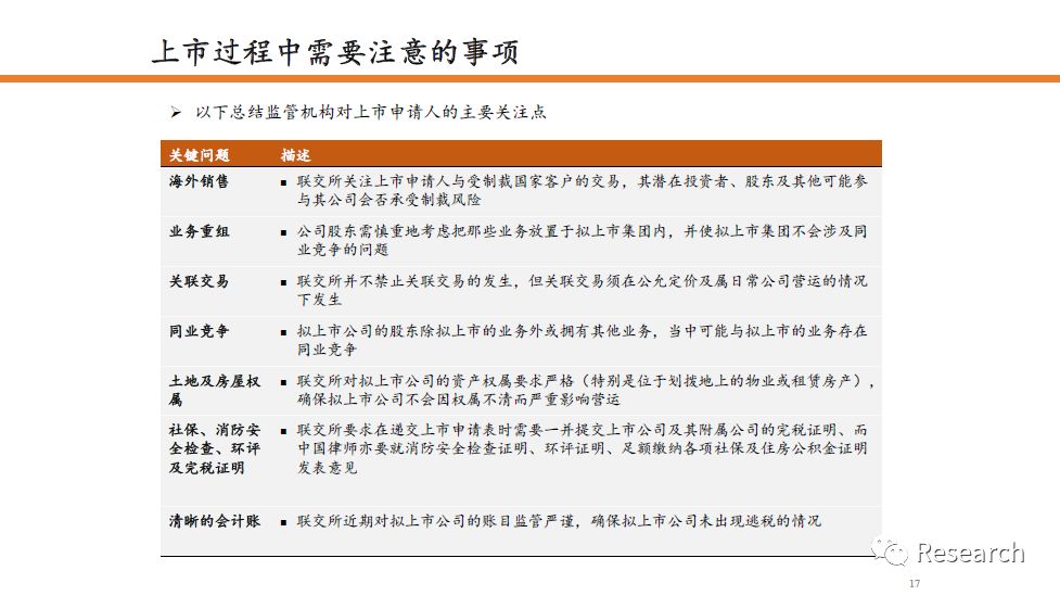 资讯 第151页