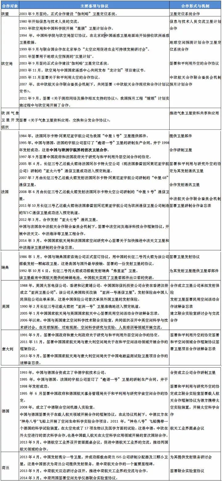 2025新奥正版资料免费提供|考试释义深度解读