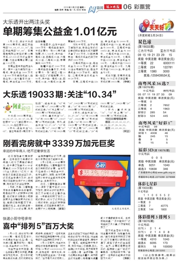 新闻 第150页