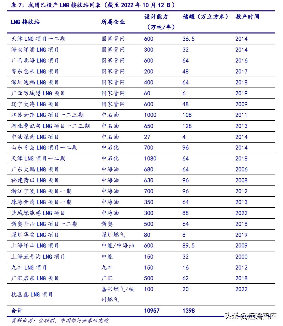 2025新奥最精准资料大全,受网友推崇的高效选择_入门版9.63