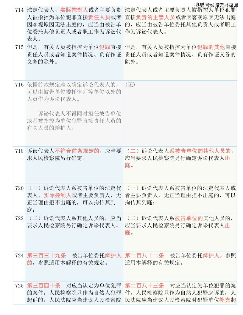 7777788888精准管家婆，精选版词语释义解释落实