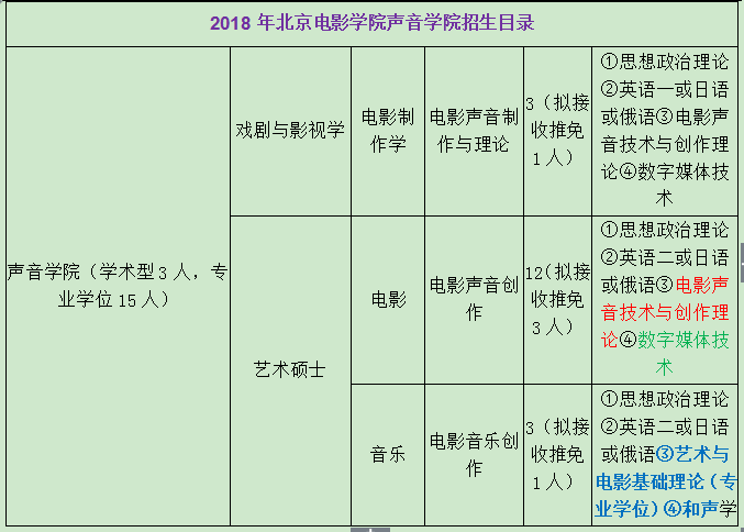 2025年新澳门全年免费,决策资料解释定义_AR94.463