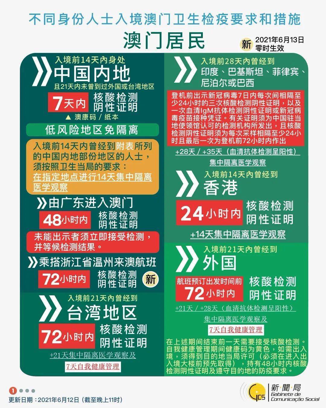 2024新澳精准正版澳门码，精选版精选解析解释落实