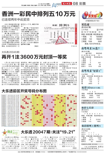 2025年天天开好彩大全,真实数据解释定义_轻量版1.22.856