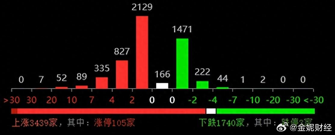 2025新澳门天天开奖记录，精选版精选解析解释落实