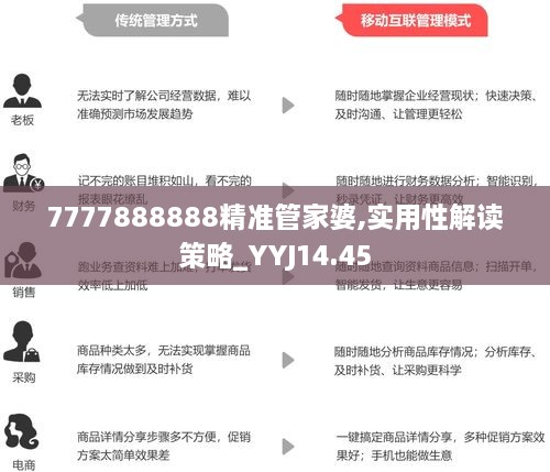 77778888管家婆必开一期,精选解释解析
