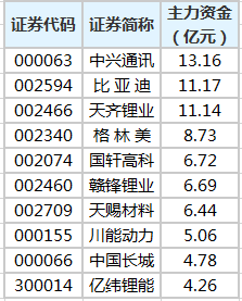 澳门一码一肖一特一中详情,真实数据解释定义_轻量版1.22.856