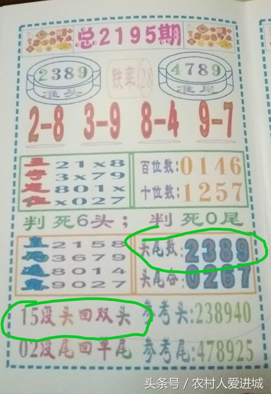 资讯 第133页