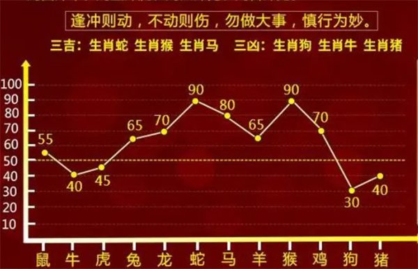 管家一肖一码100准免费资料，精选版全面贯彻解释落实