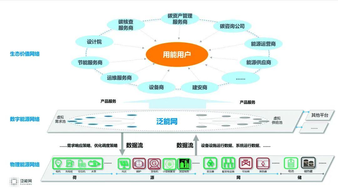 新奥资料网站2025,迈向数字化未来的蓝图