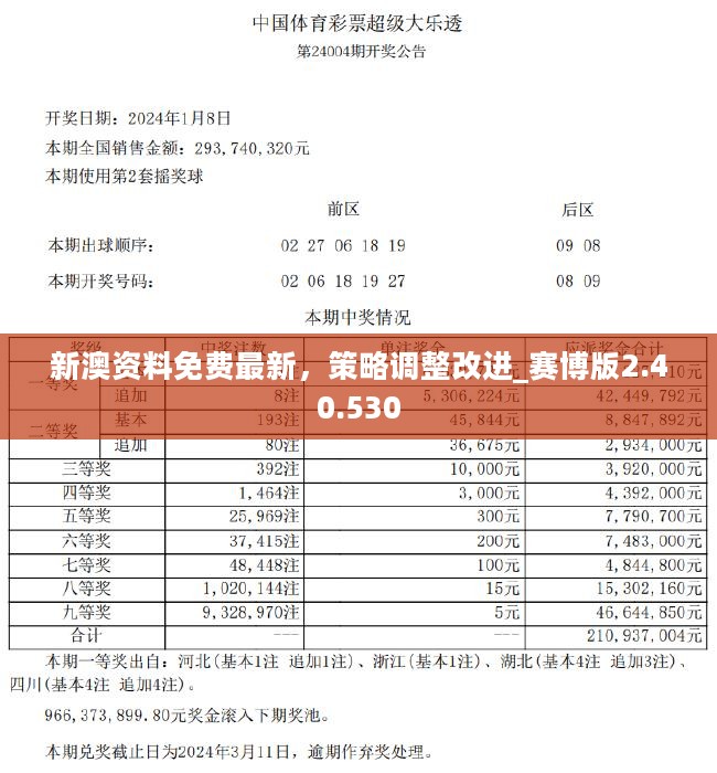 2025正版新奥管家婆香港,构建解答解释落实_al13.19.23