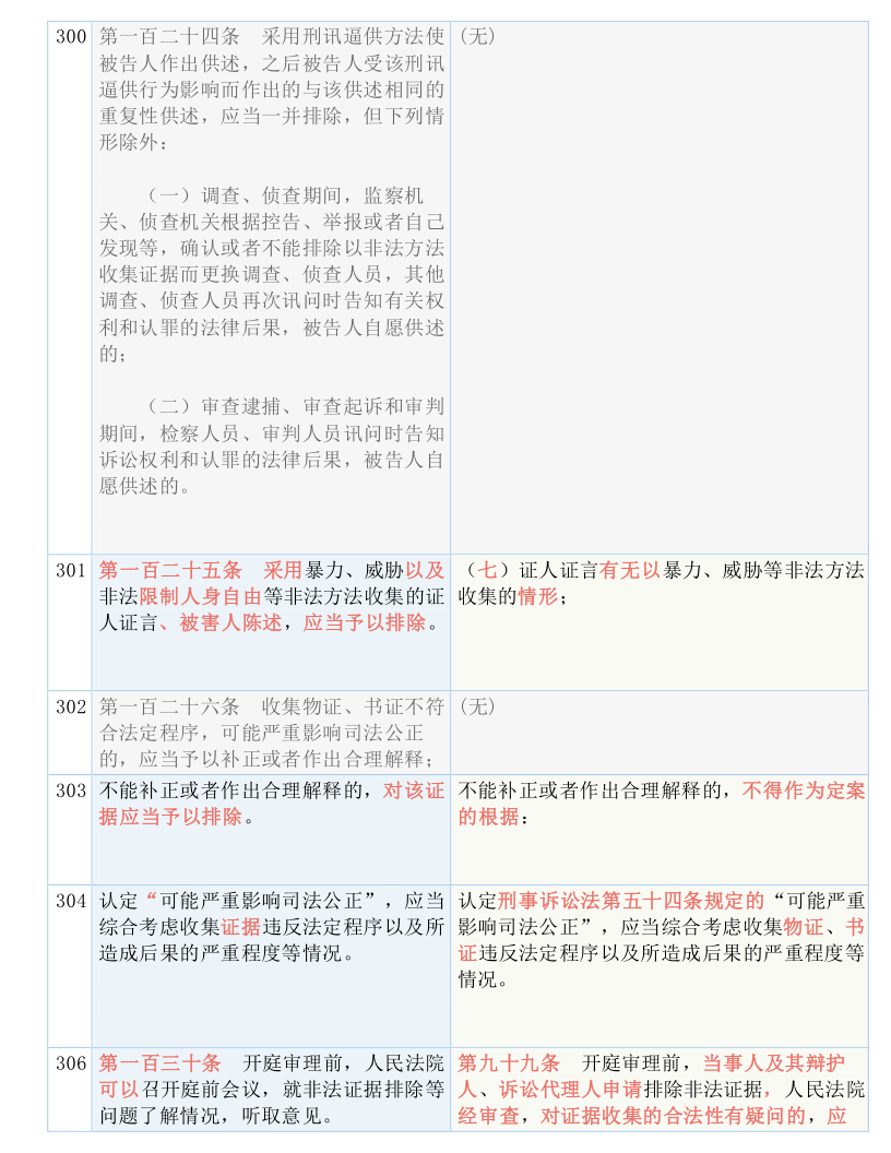 7777788888精准一肖，精选版全面释义解释落实
