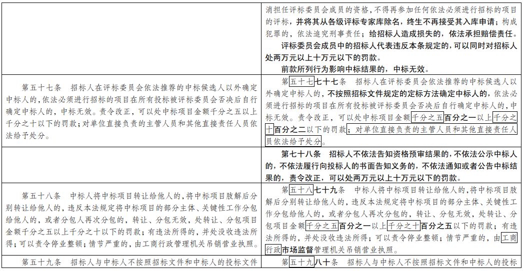 新闻 第130页