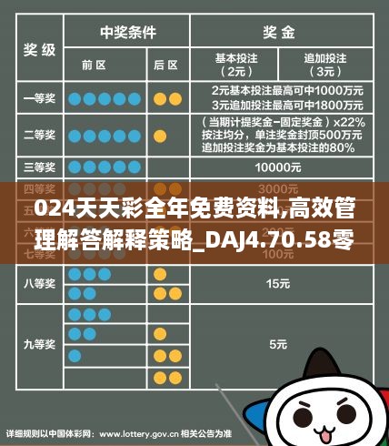 创新 第122页