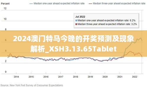 2025年新澳门特马今晚,决策资料解释定义_AR94.463