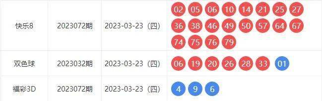 新澳今晚上9点30开奖结果查询，精选版全面贯彻解释落实