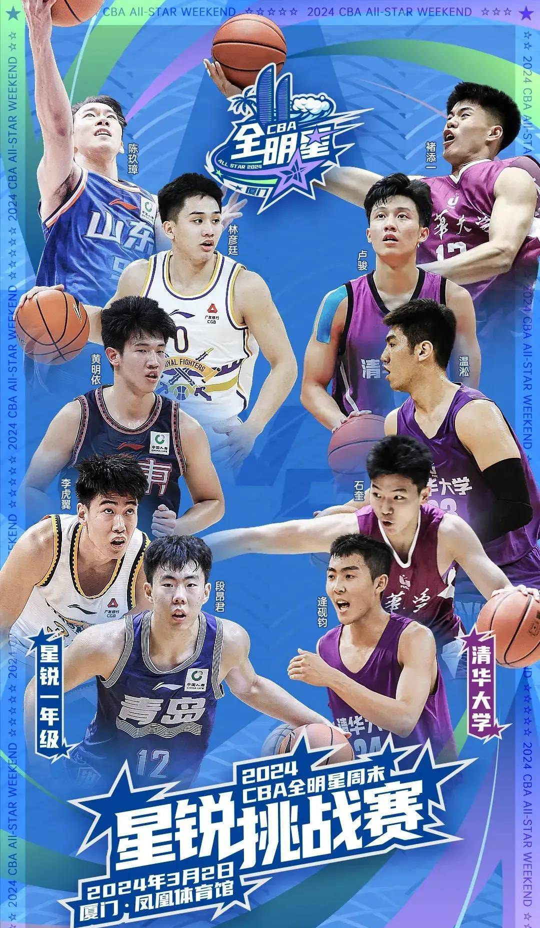 CBA全明星队竟输给大学生队