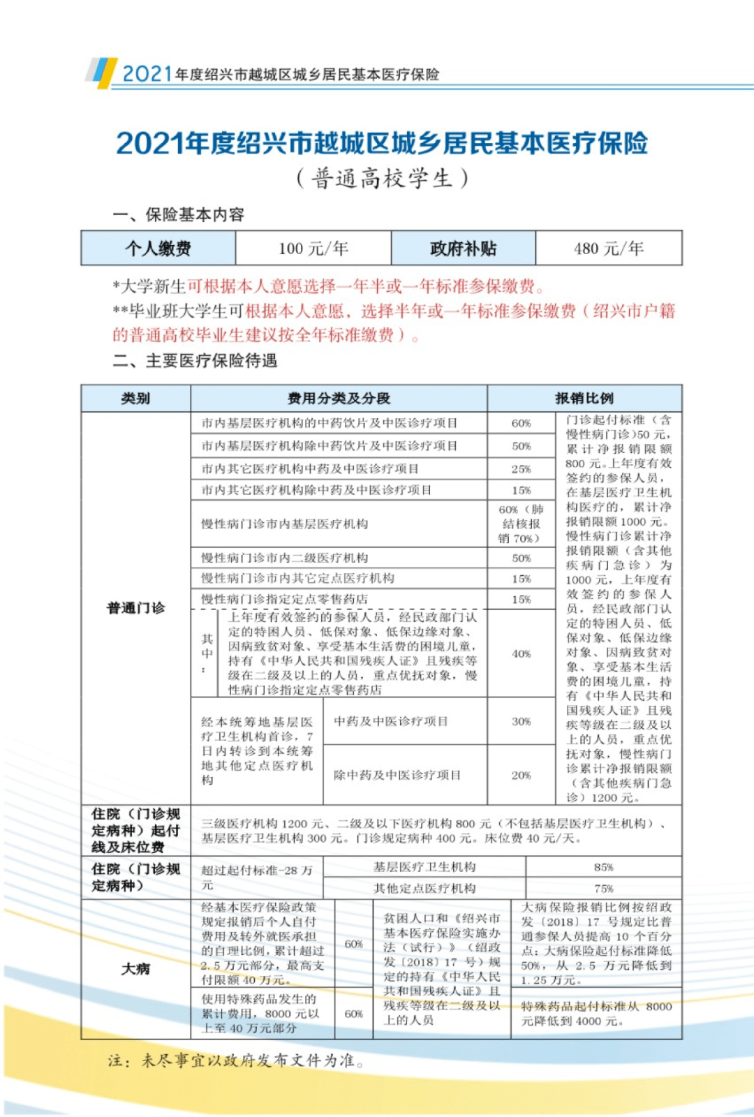 新闻 第119页