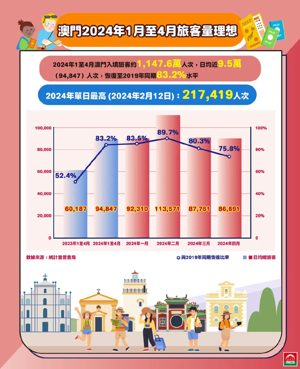 资讯 第118页