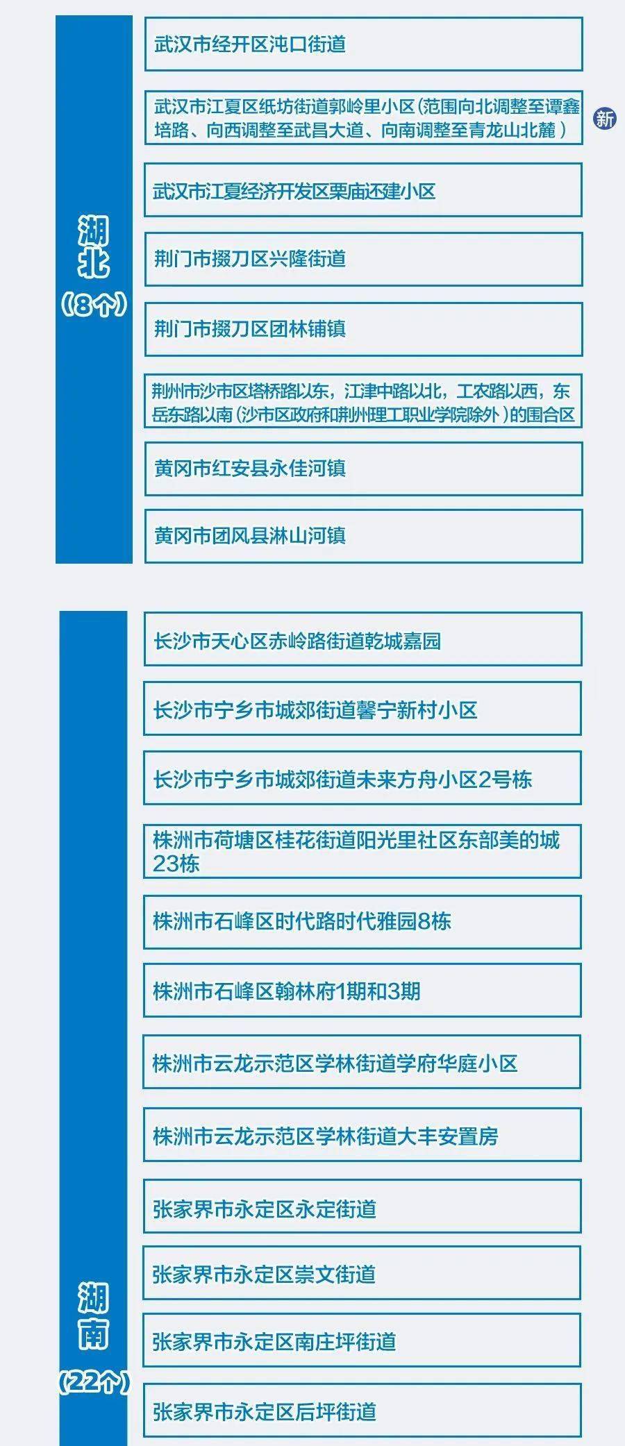 .7777788888精准四肖词语释义、解释与落实