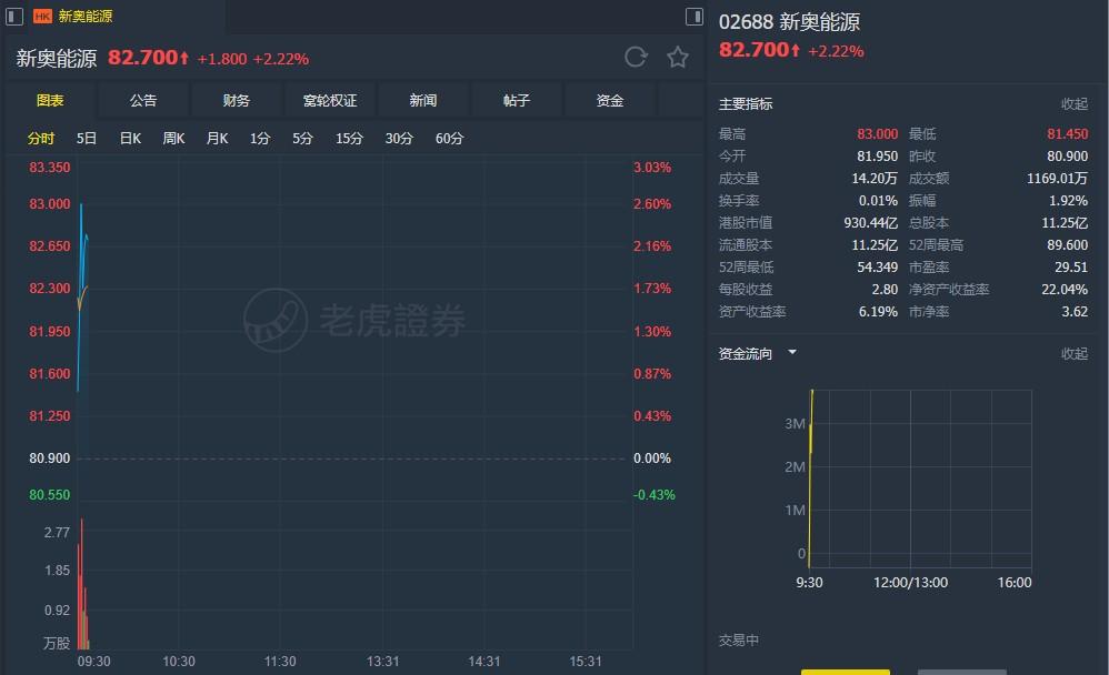 新奥精准精选免费提供,详细解答、解释与落实