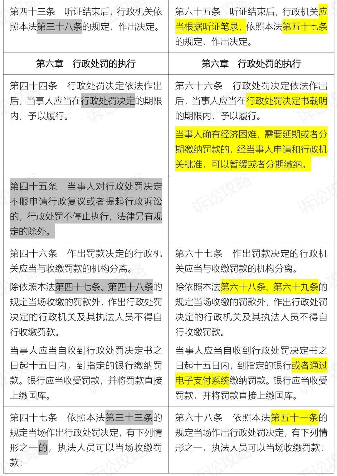 资讯 第116页