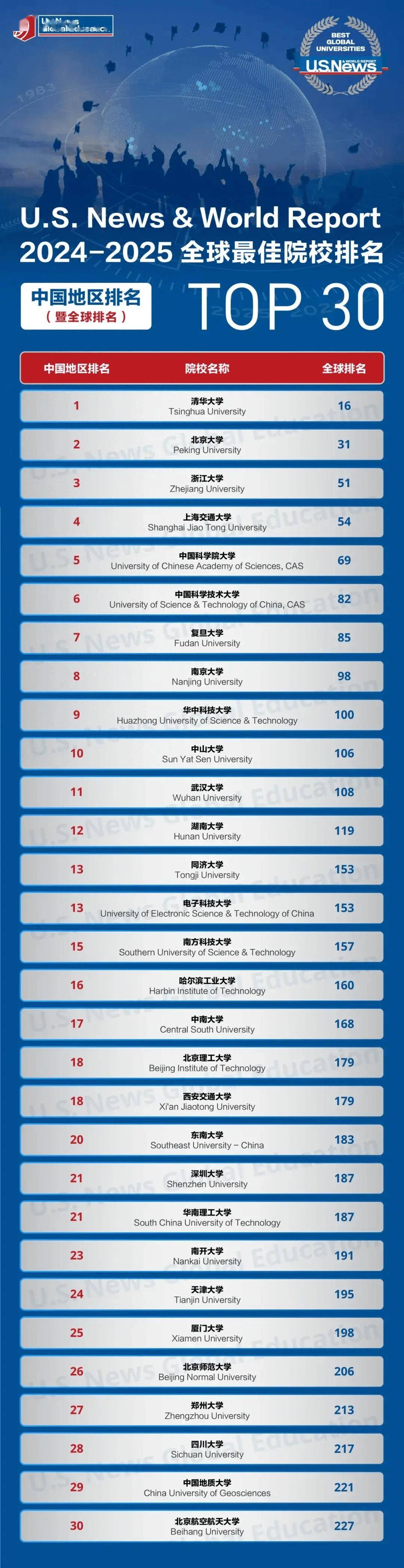 2025澳门正版资料大全全面释义、解释与落实