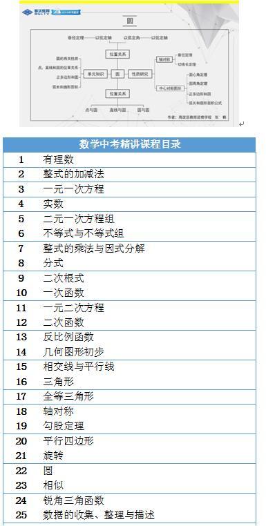 资讯 第113页