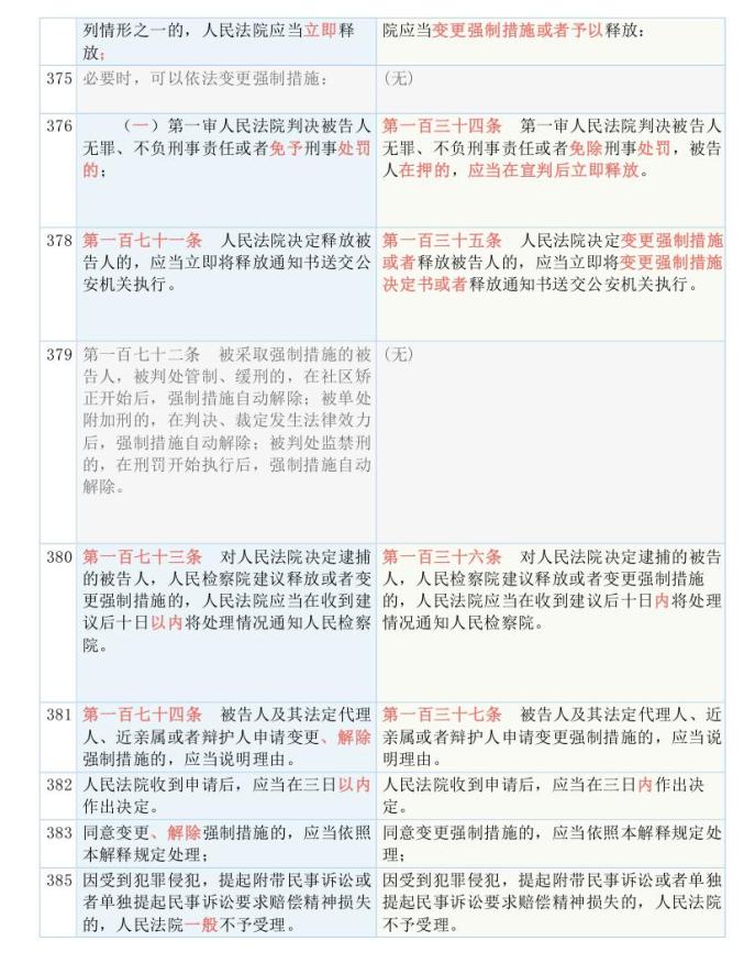 7777888888精准管家婆,详细解答、解释与落实