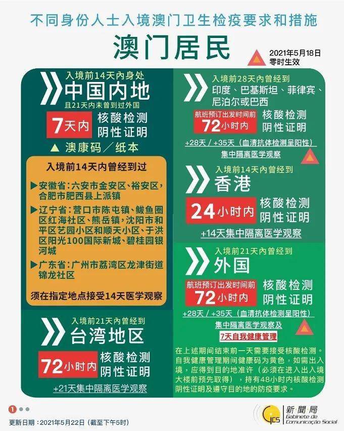 资讯 第109页