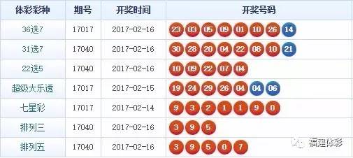 最准一肖一码一子中特7955;警惕虚假宣传-全面贯彻解释落实