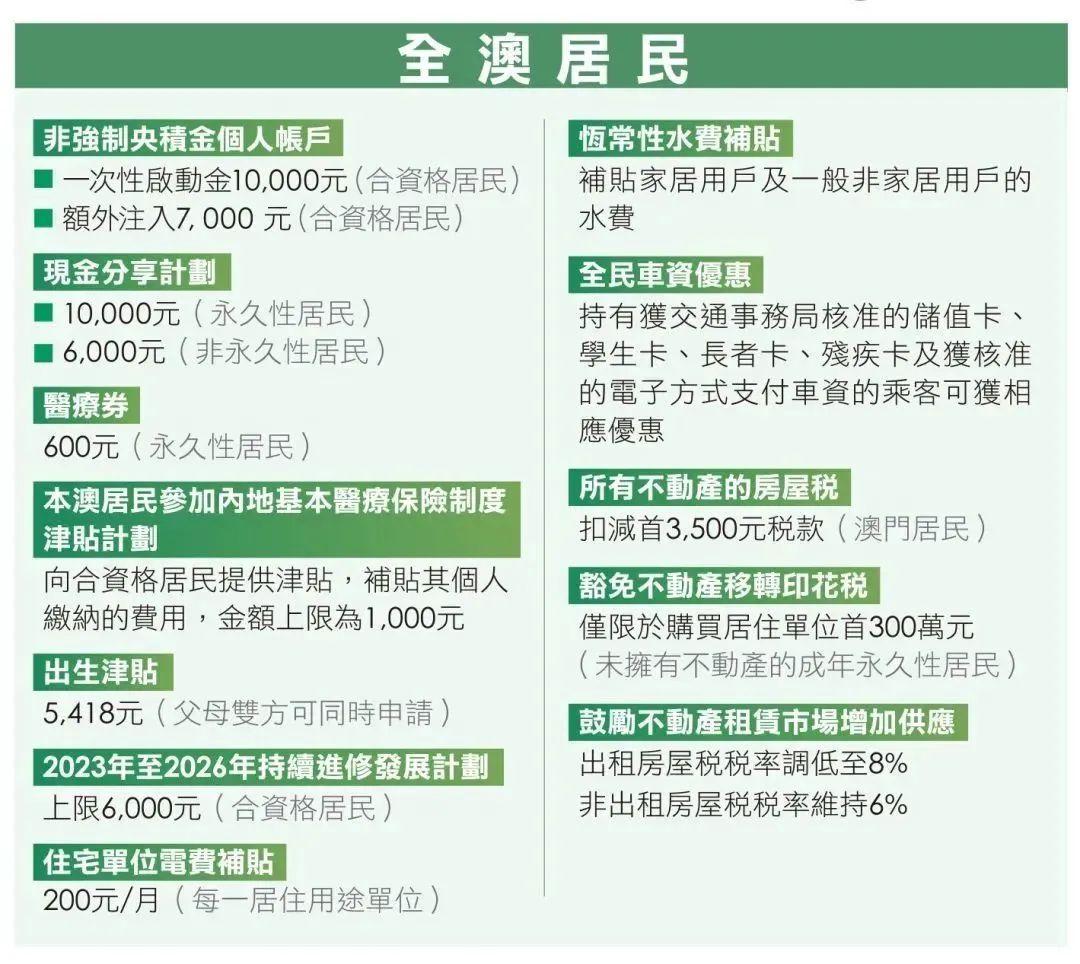 2025年新澳门天天开奖免费查询;警惕虚假宣传-全面贯彻解释落实