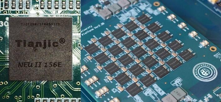 美报告：中国芯片研究论文全球领先