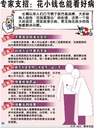 百姓如何少花钱看好病