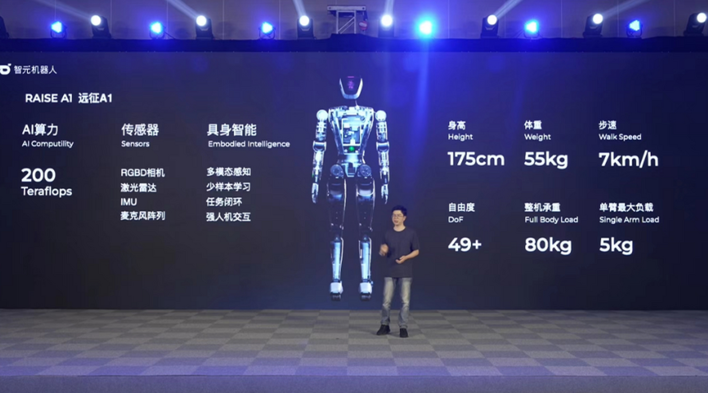 华为离职天才少年发布人形机器人