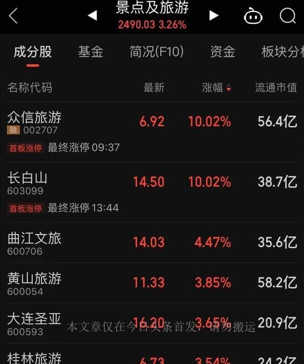 事关工资股市生育 行动方案来了