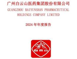 曾经的“伟哥平替”为何卖不动了