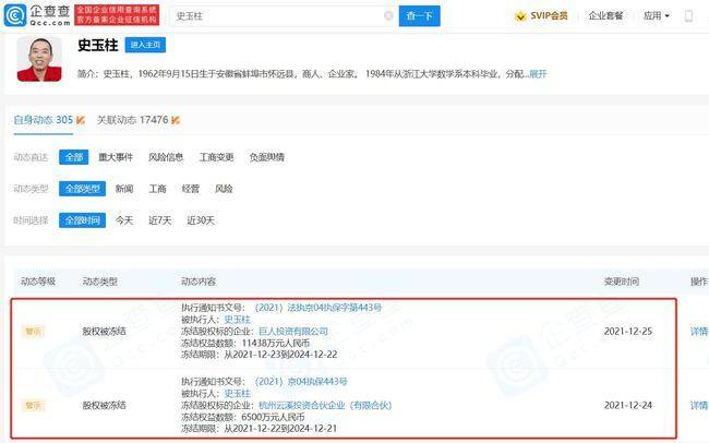 王健林80亿元股权被全部冻结