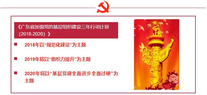 青海3076名党员干部上缴礼金2095万