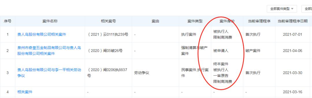 “85”后女儿接班首年巨亏79亿