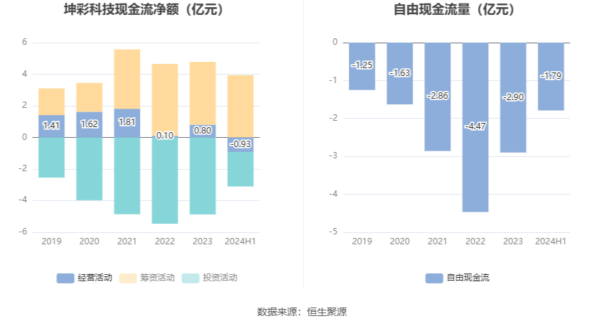 粉笔2024年净利润2.4亿元