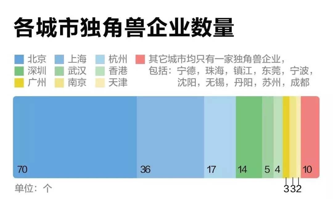 新闻 第67页