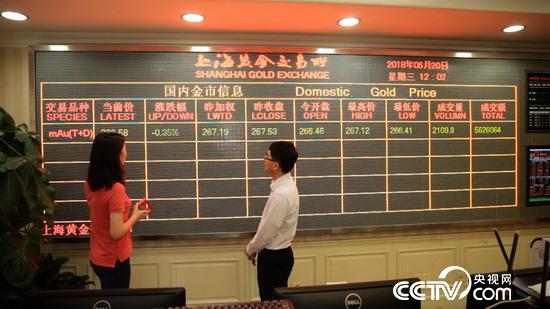 上海银行网点黄金买卖两旺
