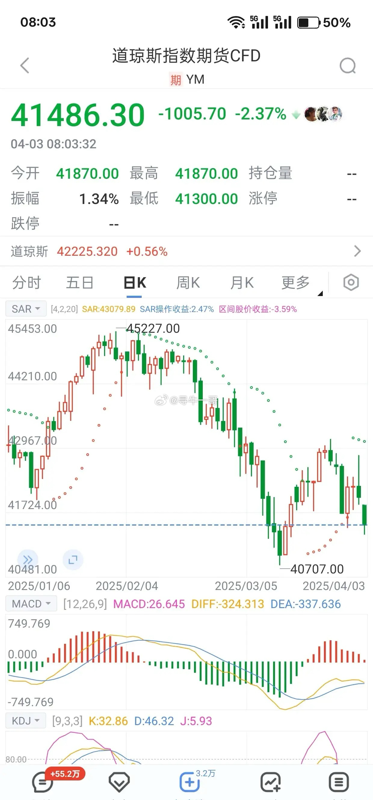 资讯 第50页