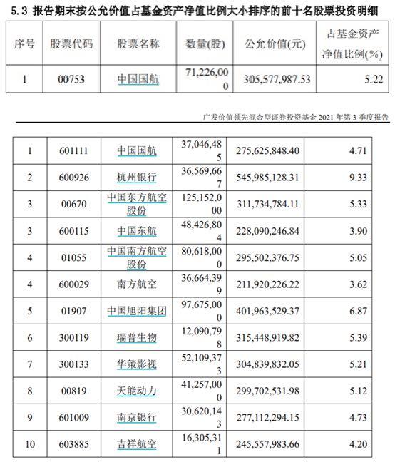 中国中煤宣布增持