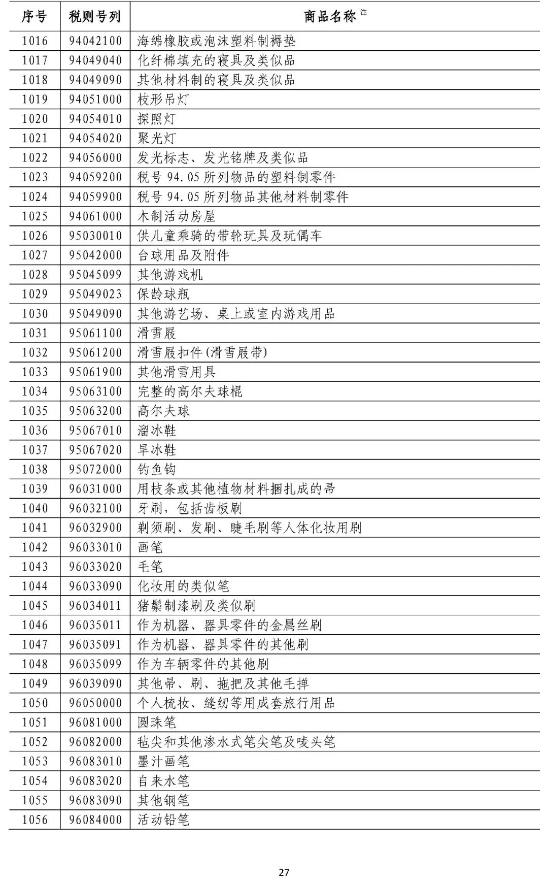 欧盟对美加征25%关税