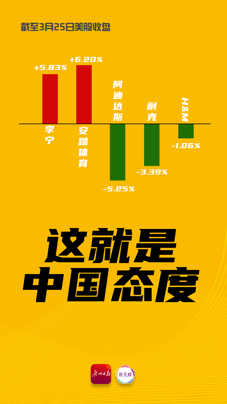 人民日报：奉陪到底 这就是中国态度