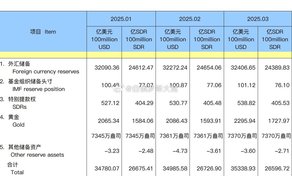 人民币成全球第三大贸易融资货币