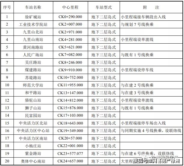 小心这些让你悄悄变胖的“坑”
