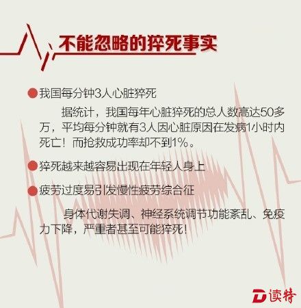 创新 第31页